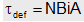 1463_Moving coil galvanometer1.png